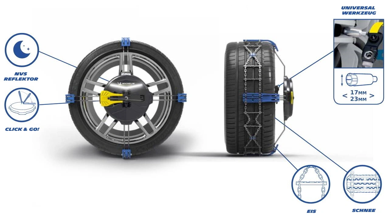 MICHELIN EASY GRIP EVOLUTION 19 Schneekette Auto Textilschneekette 2 Stück   Reifen Schneekette Ultraleistungsfähig Einfache Handhabung : :  Auto & Motorrad