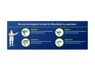 MICHELIN Scheibenwischer Info