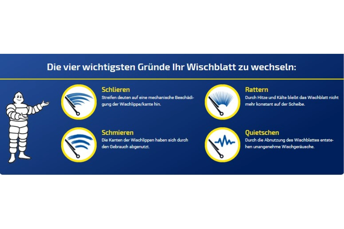 MICHELIN Scheibenwischer Info